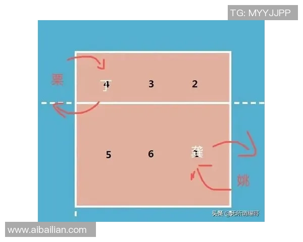 成都排球队中路突破战术深度解析与实战应用探讨